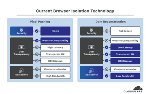 cloudflare-browser-2.png cloudflare-browser-2.png