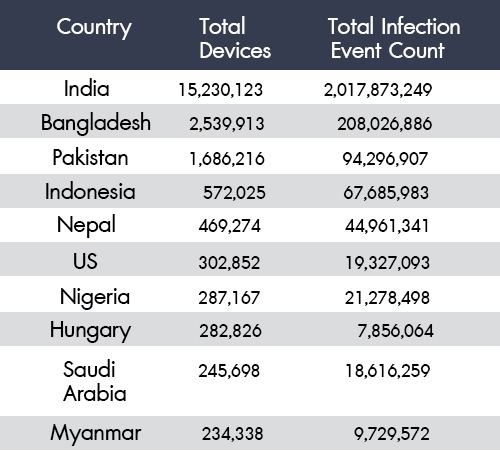smith-rank.jpg smith-rank.jpg